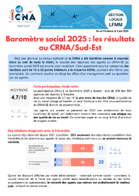 Baromètre social 2025 : les résultats au CRNA/Sud-Est