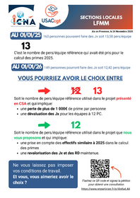 Organisation du travail 2026: les primes