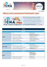Résultats Campagne de mobilité Printemps 2025