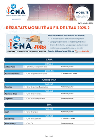 Résultats Mobilité au fil de l'eau 2025-2