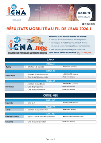 Résultats Mobilité au fil de l'eau 2026-1