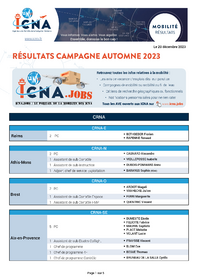Résultats Campagne Automne 2023