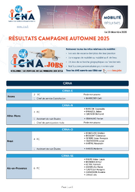 Résultats Campagne de mobilité Automne 2025