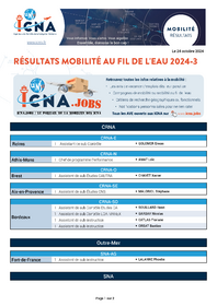 Résultats Mobilité au fil de l'eau 2024-3