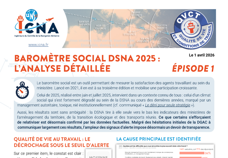 Baromètre social DSNA 2025 : l’analyse détaillée, épisode 1