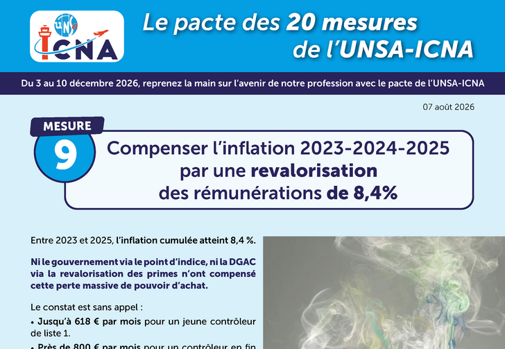Mesure 9 : Compenser l’inflation 2023-2025 par une revalorisation des rémunérations de 8,4%