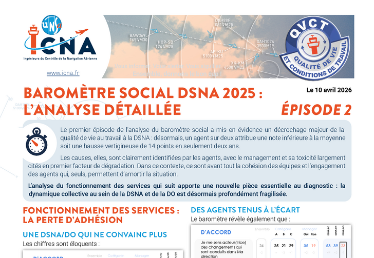 Baromètre social DSNA : Fonctionnement des services, la perte d’adhésion