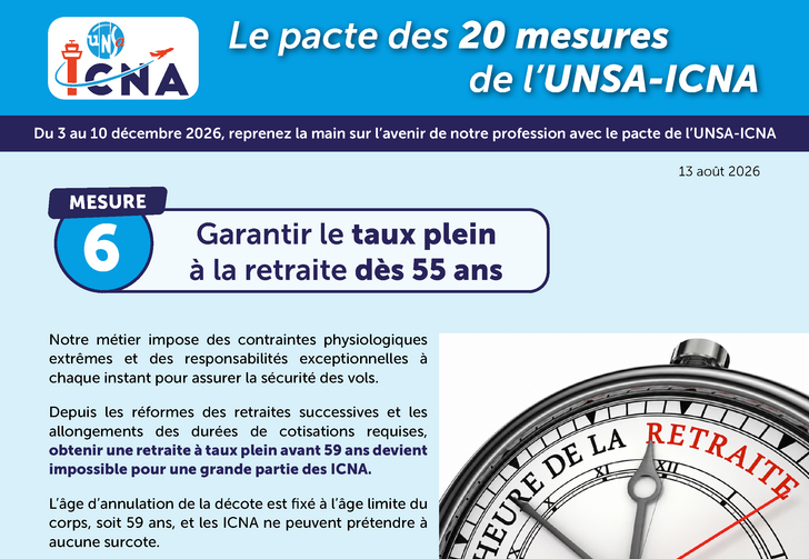 Mesure 6 : Garantir le taux plein à la retraite dès 55 ans