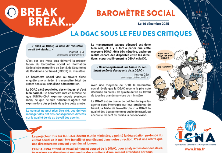 Baromètre social, la DGAC sous le feu des critiques