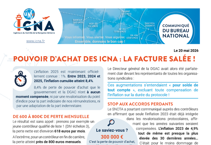 Pouvoir d’achat des ICNA : la facture salée !