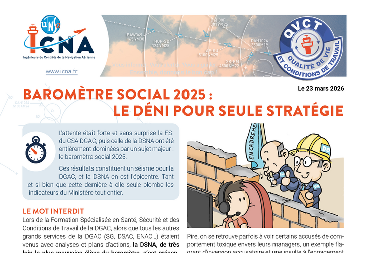 Baromètre social 2025 : le déni pour seule stratégie