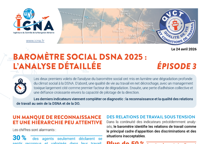 Baromètre social DSNA : Un manque de reconnaissance et une hiérarchie peu attentive