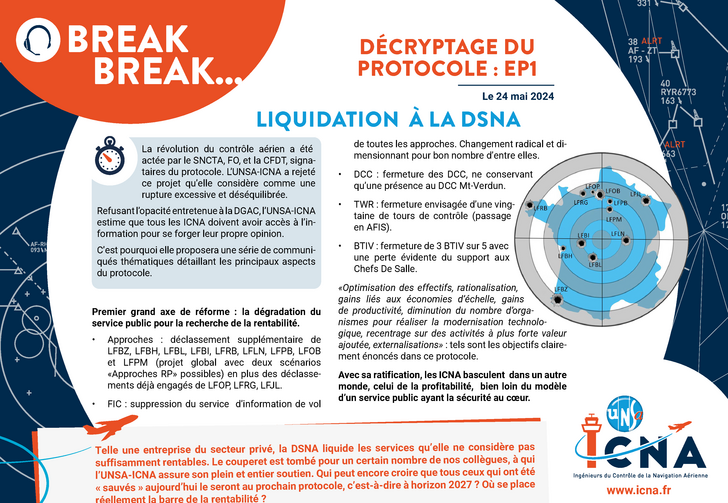 Protocole : Liquidation à la DSNA