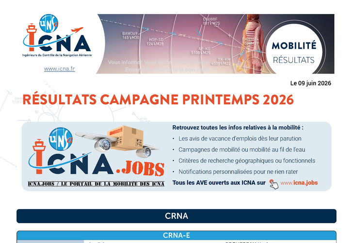 Résultats Campagne de mobilité Printemps 2026