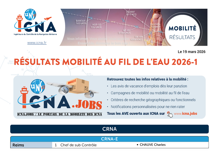 Résultats Mobilité au fil de l'eau 2026-1