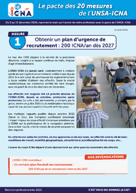 Mesure 1 : Obtenir un plan d’urgence de recrutement, 200 ICNA/an dès 2027