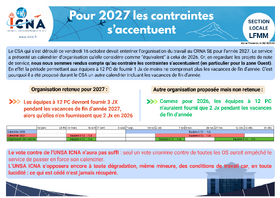 Pour 2027 les contraintes s'accentuent