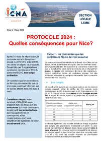 Protocole 2024 : Quelles conséquences pour Nice ?