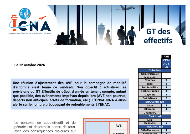 GT des effectifs, ajustements d'automne