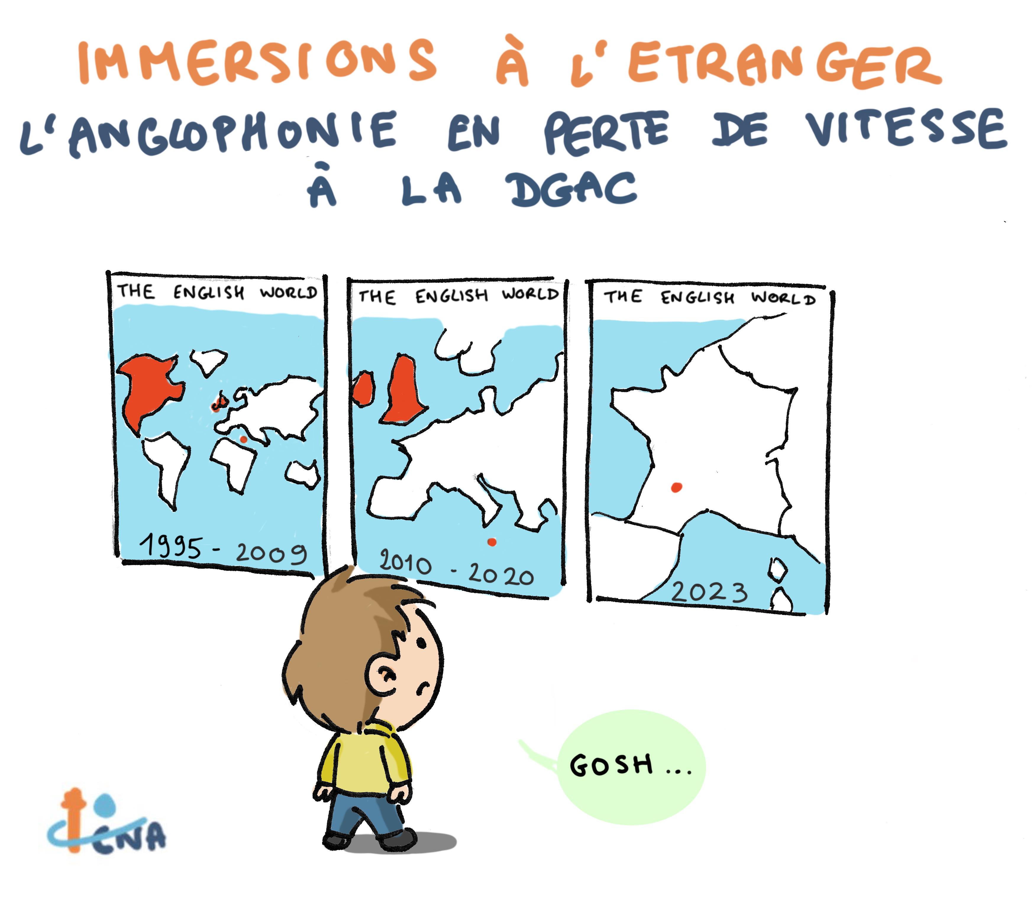 L'anglophonie en perte de vitesse à la DGAC