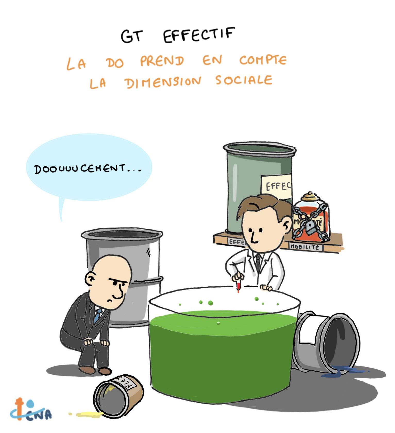 GT Effectif